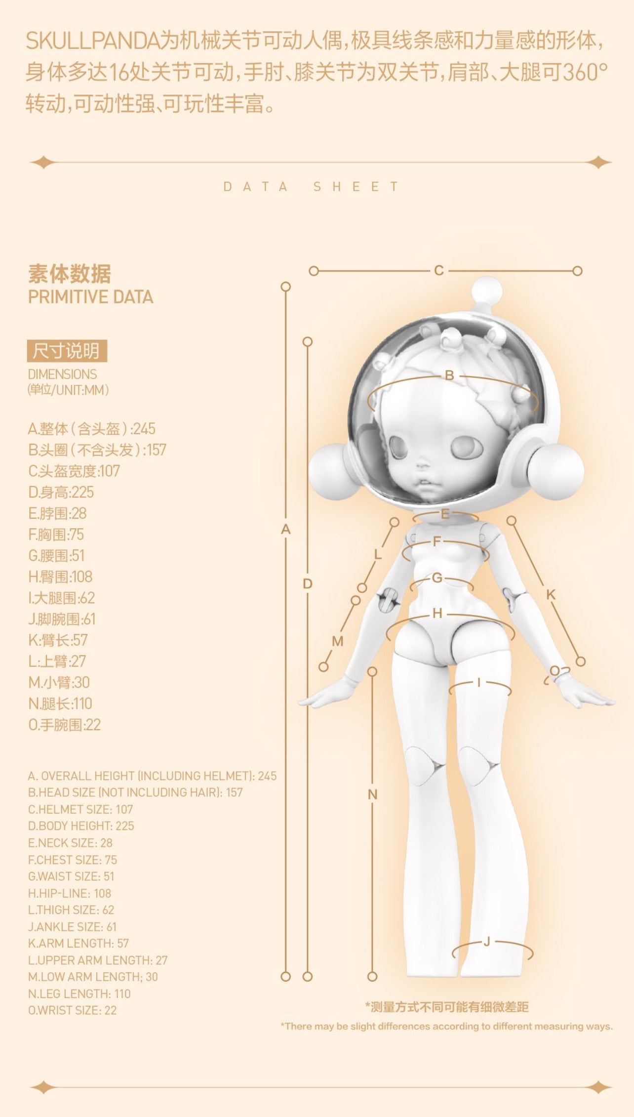 Skullpanda WHITE DEW Action Figure(BJD)