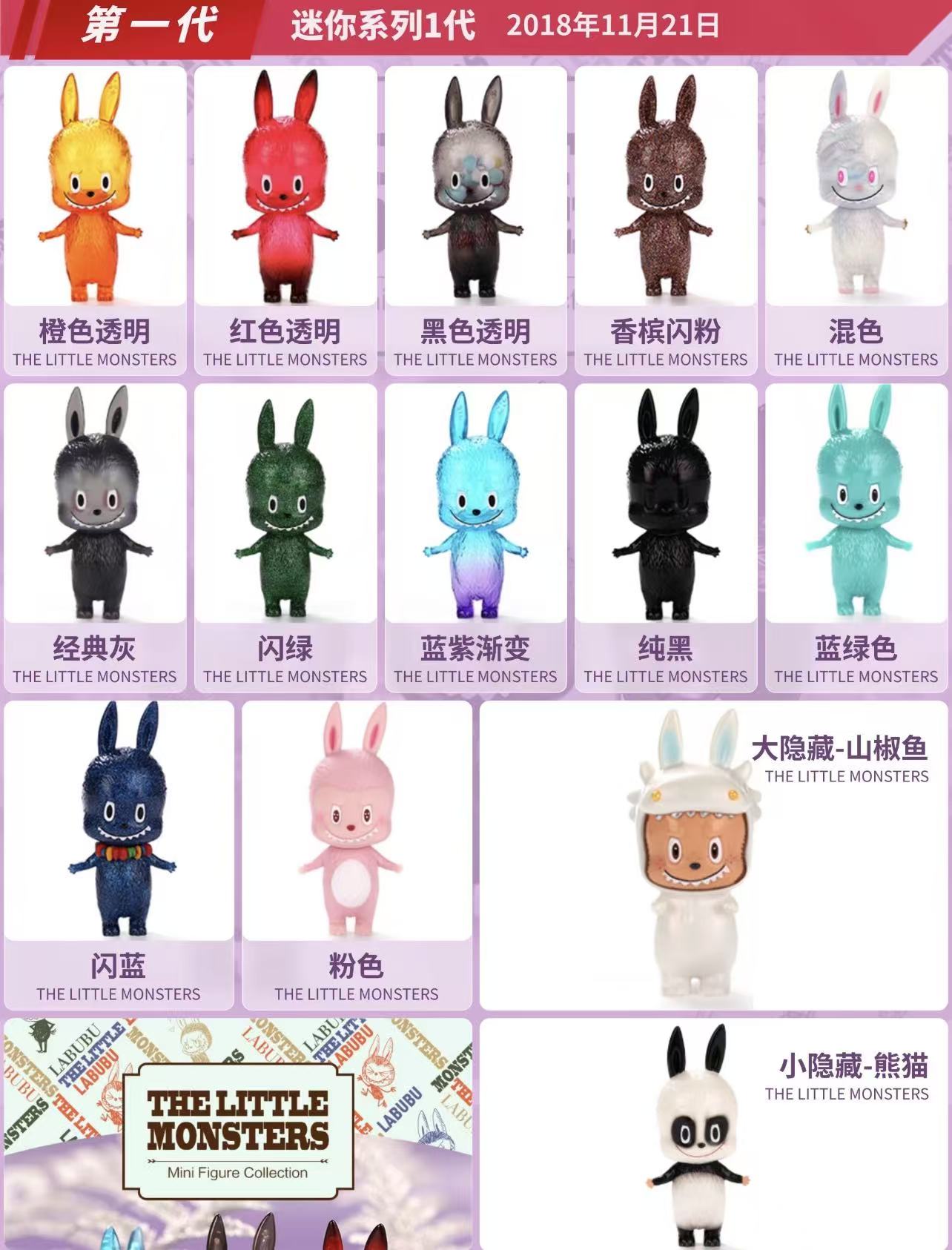 Series 3--Mini labubu / Zimomo Figure series1234