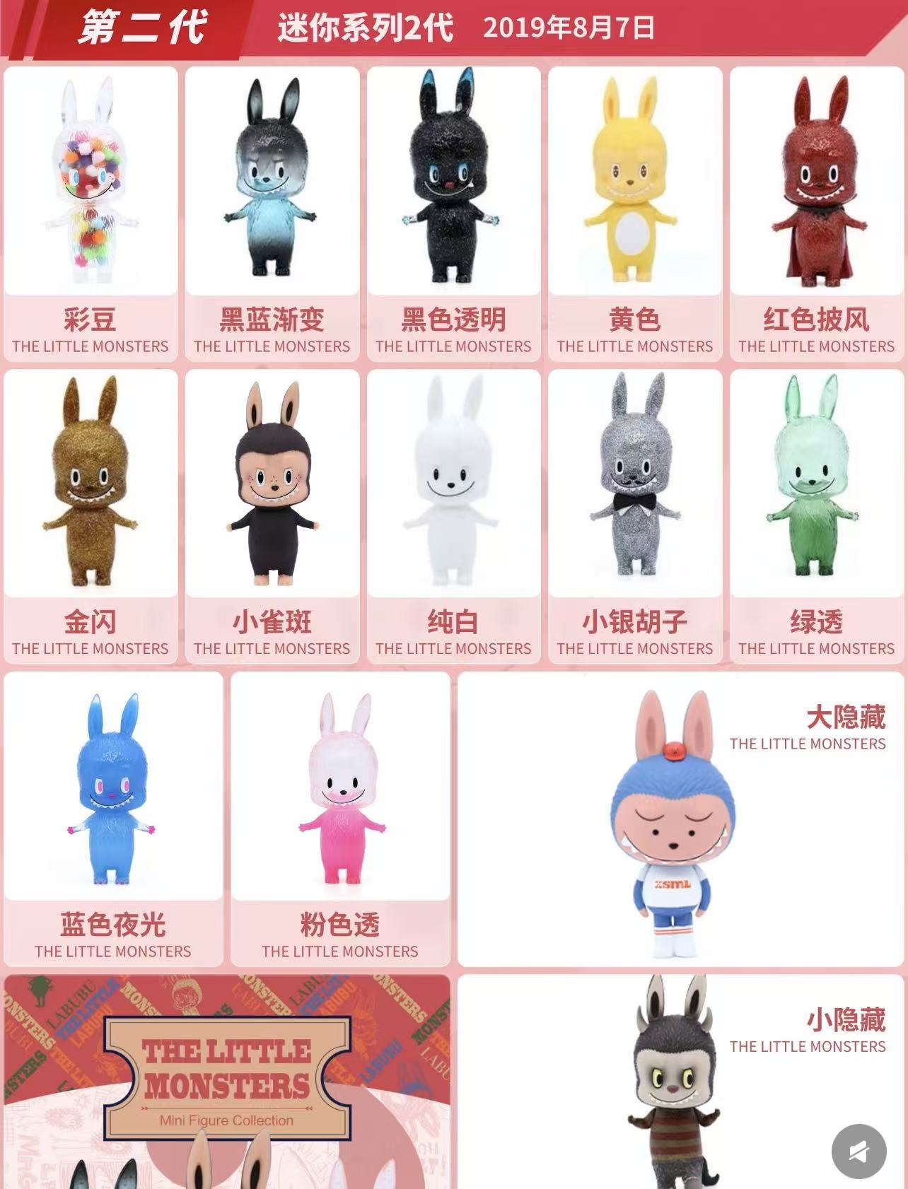 Series 1 Mini zimomo / labubu series 1234 figure-preorder