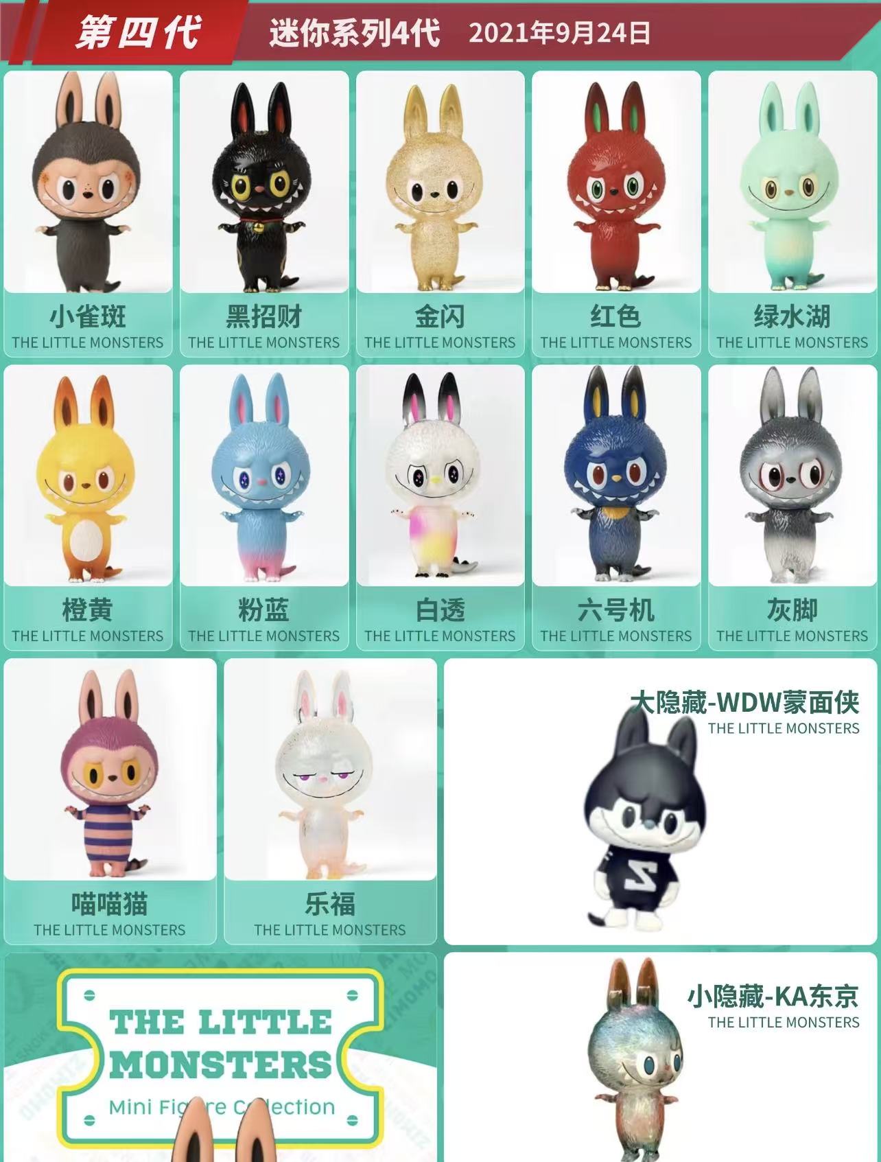 Series 2--Mini labubu / Zimomo Figure series1234