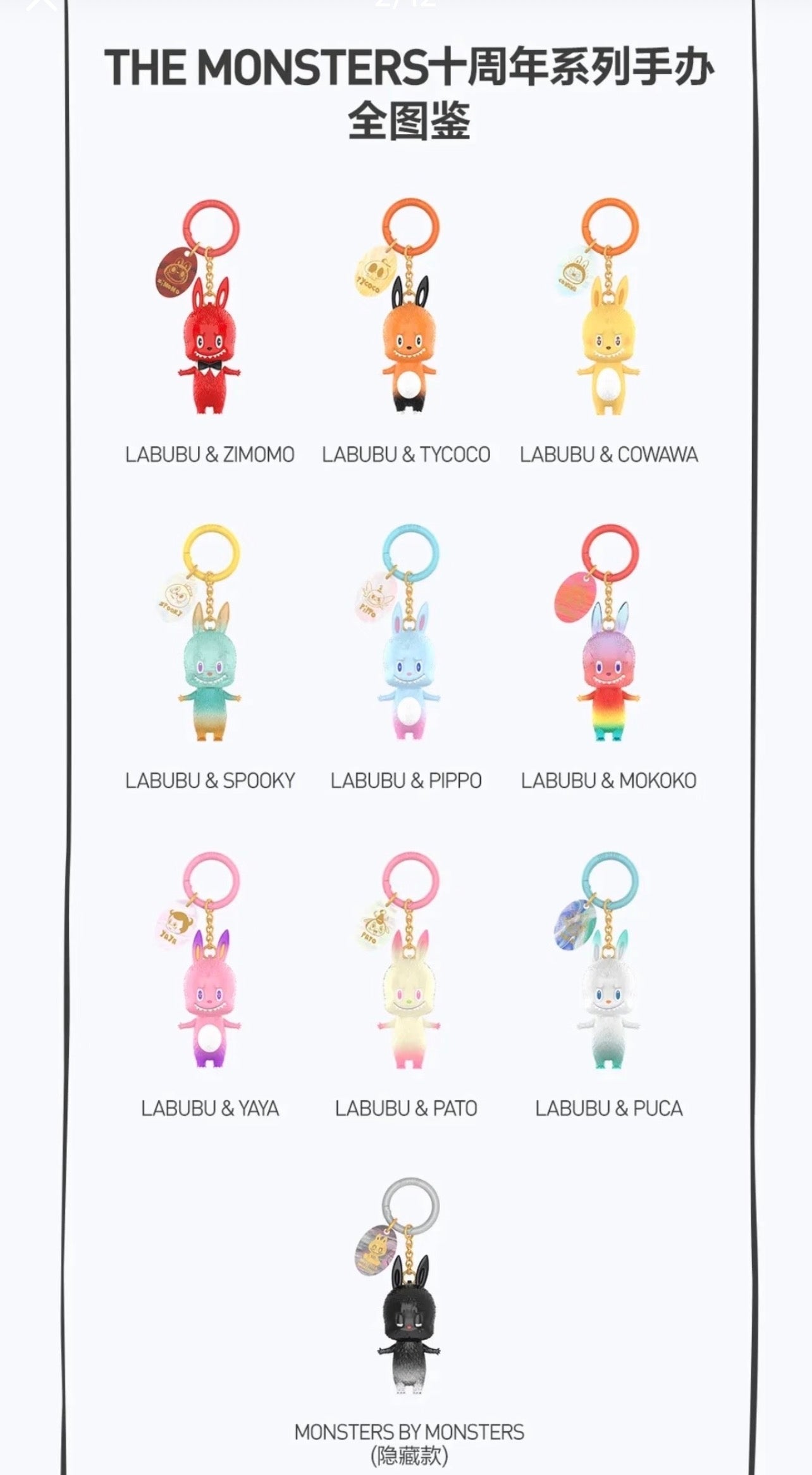 The monsters 10th anniversary Key chain series