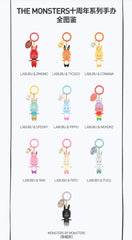 The monsters 10th anniversary Key chain series